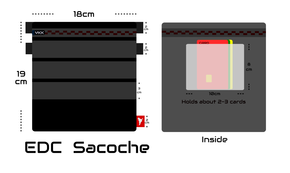 EDC Sacoche Bag