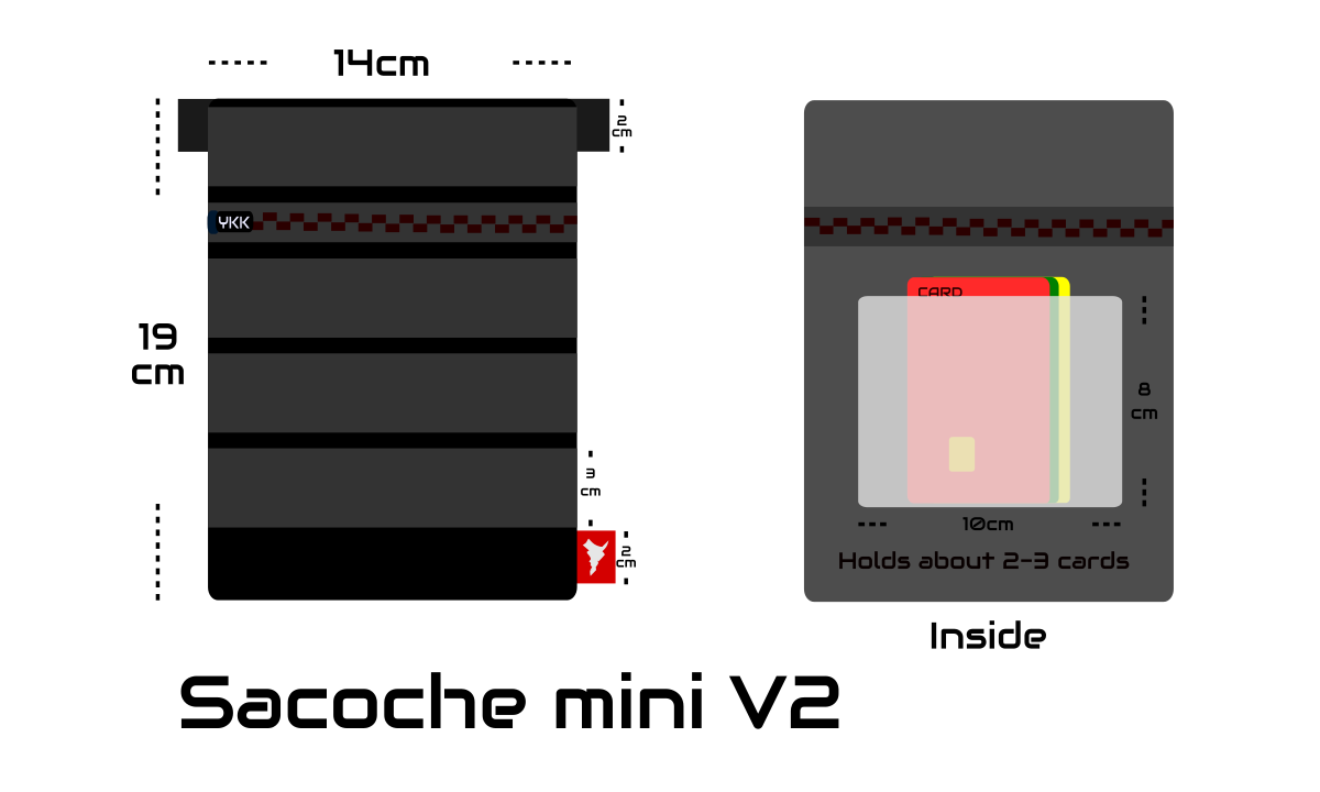 Sacoche  mini Bag V2