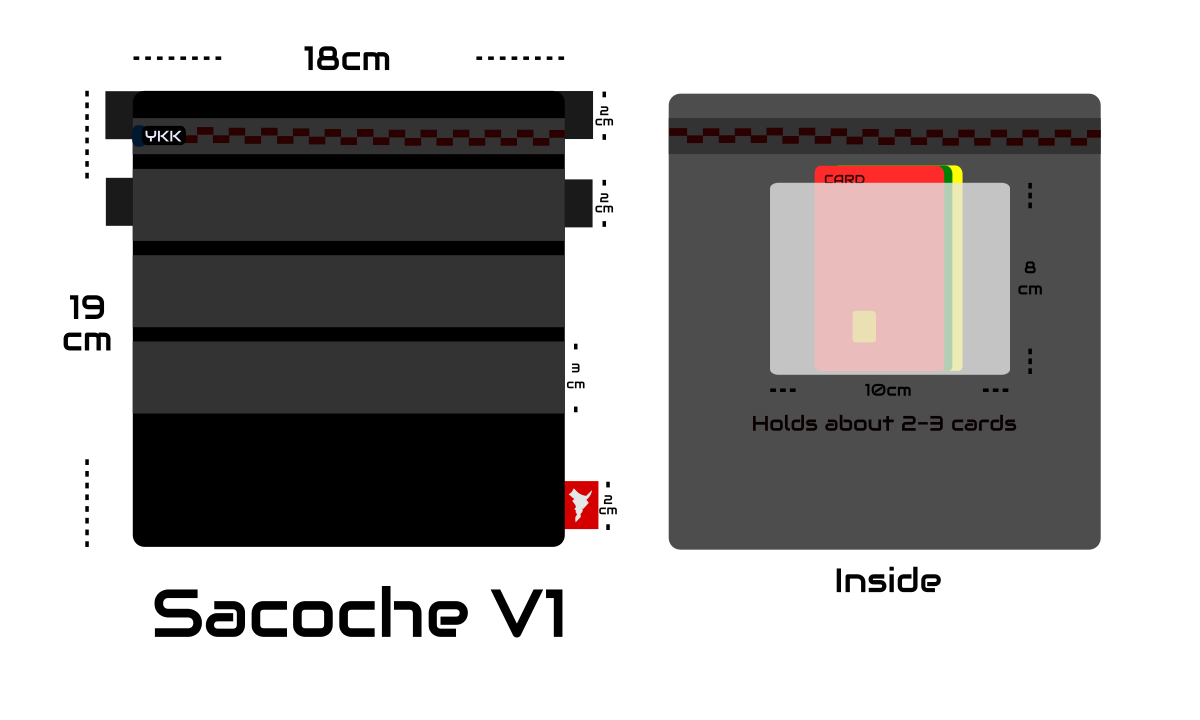 Sacoche Bag V1