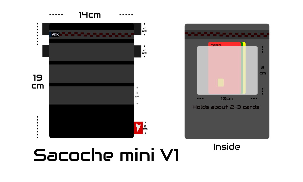 Sacoche  mini Bag V1