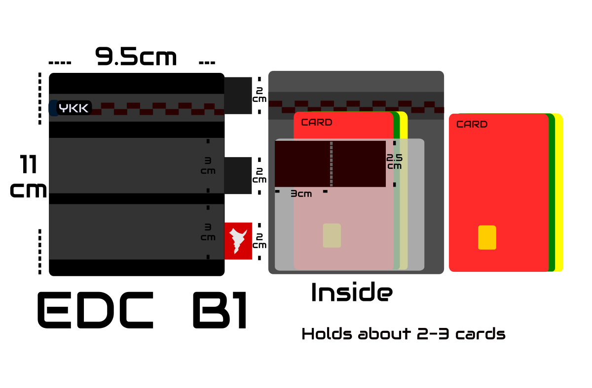 Flat Pouch B1
